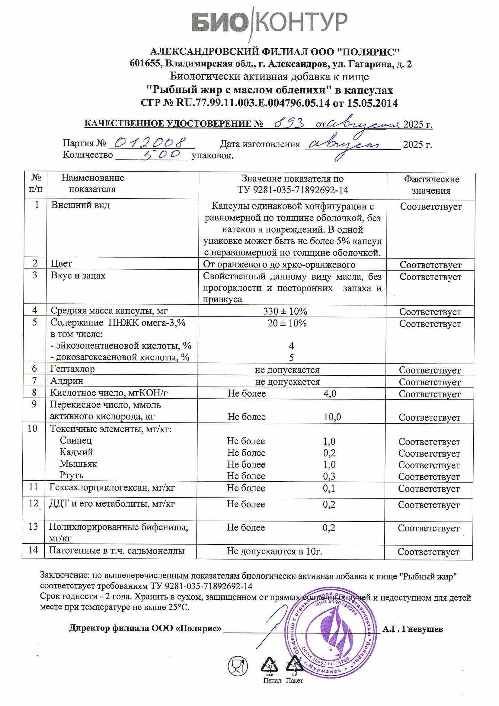 Паспорт №082025